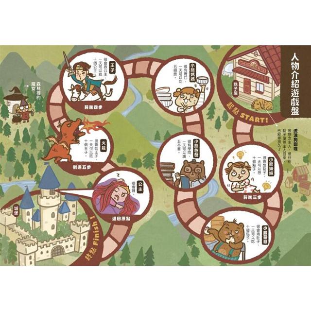 小熊兄妺的點子屋3：超愛睏魔咒大作戰